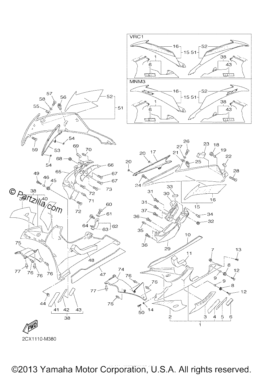 Diagrama de COWLING 2