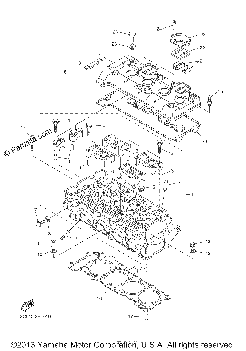 Diagrama de CYLINDER