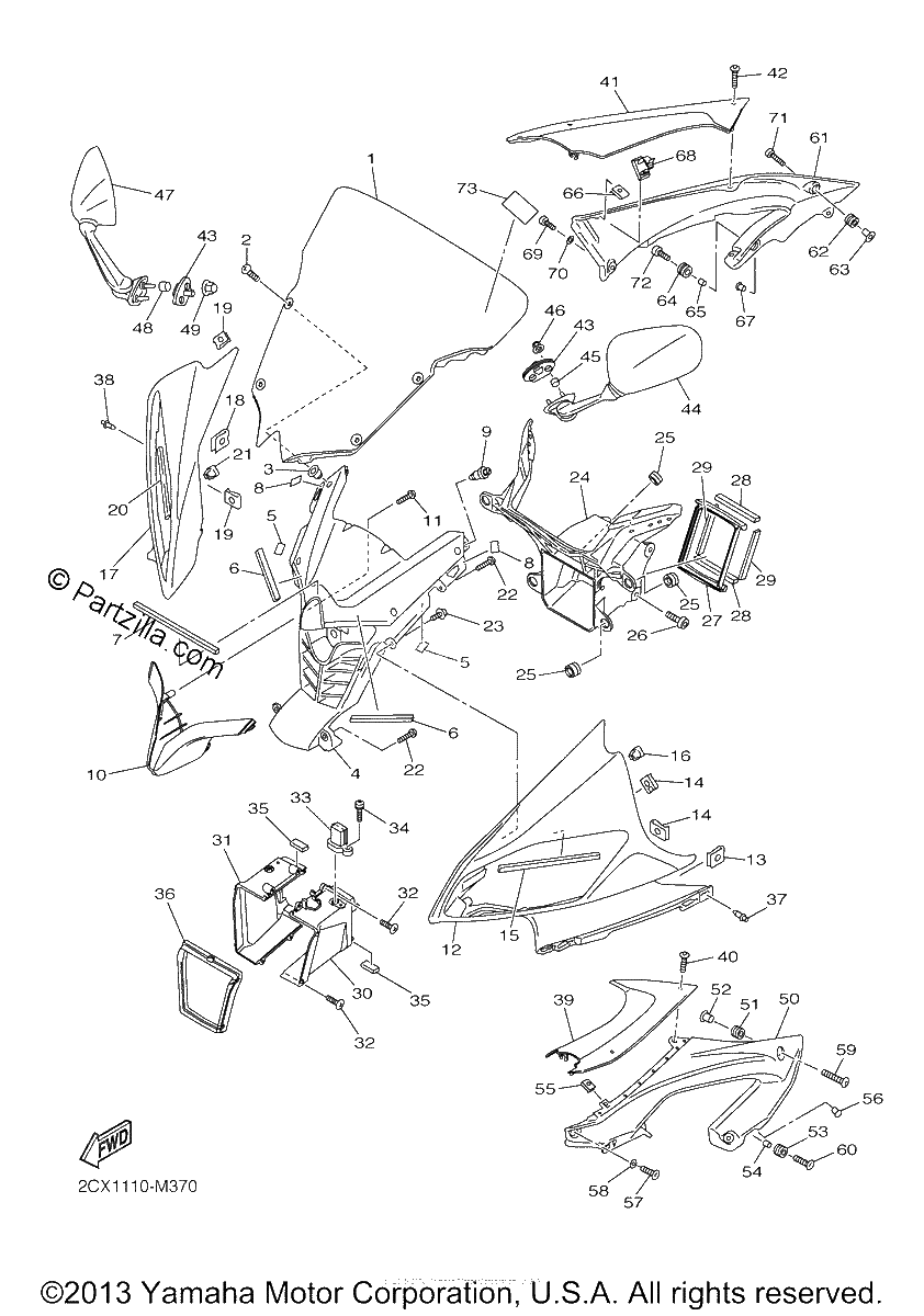 Diagrama de COWLING 1