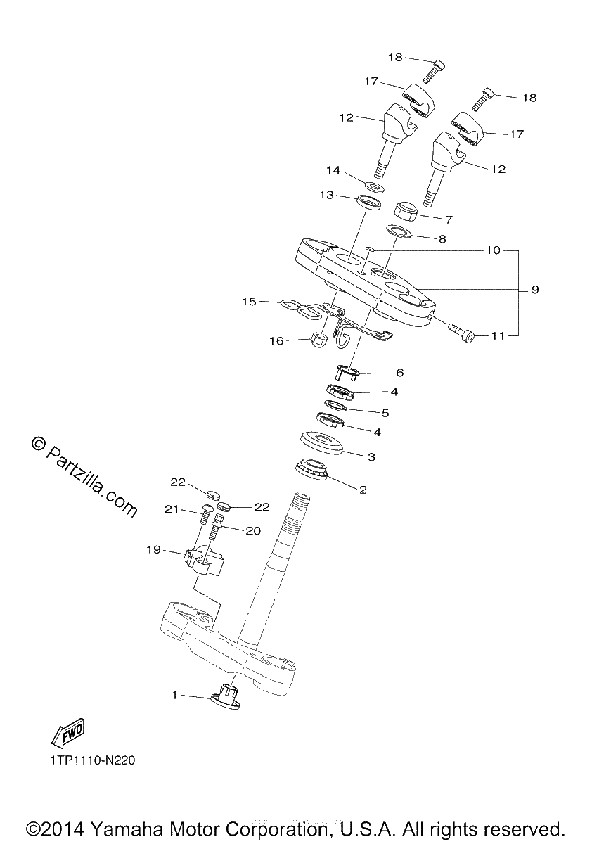 Diagrama de STEERING