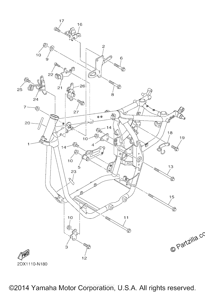 Diagrama de FRAME