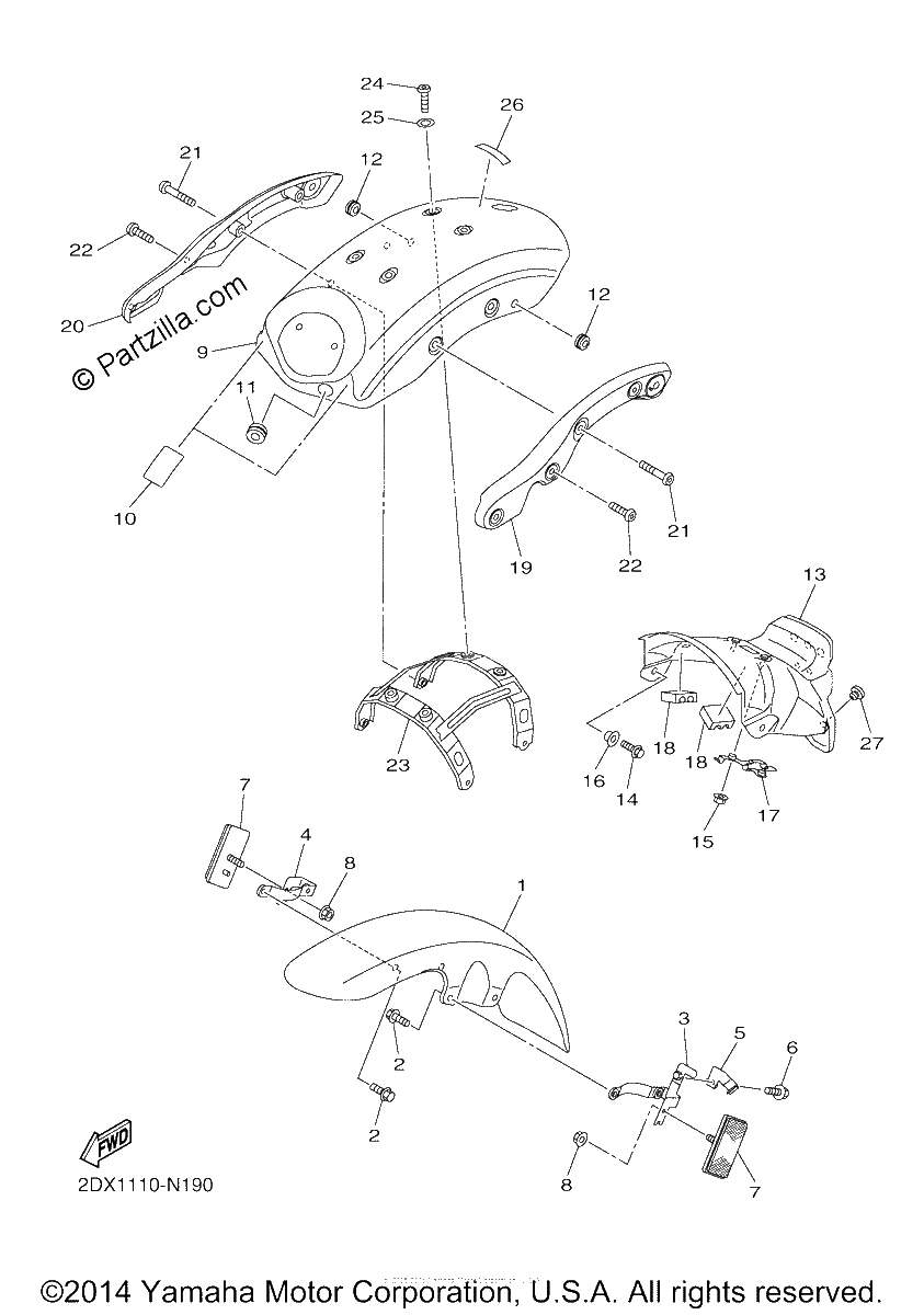Diagrama de FENDER
