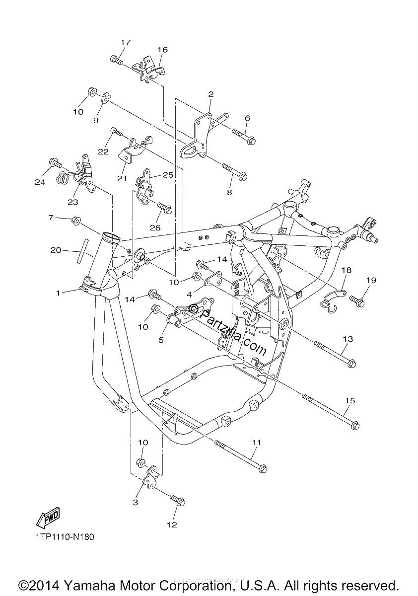 Diagrama de FRAME