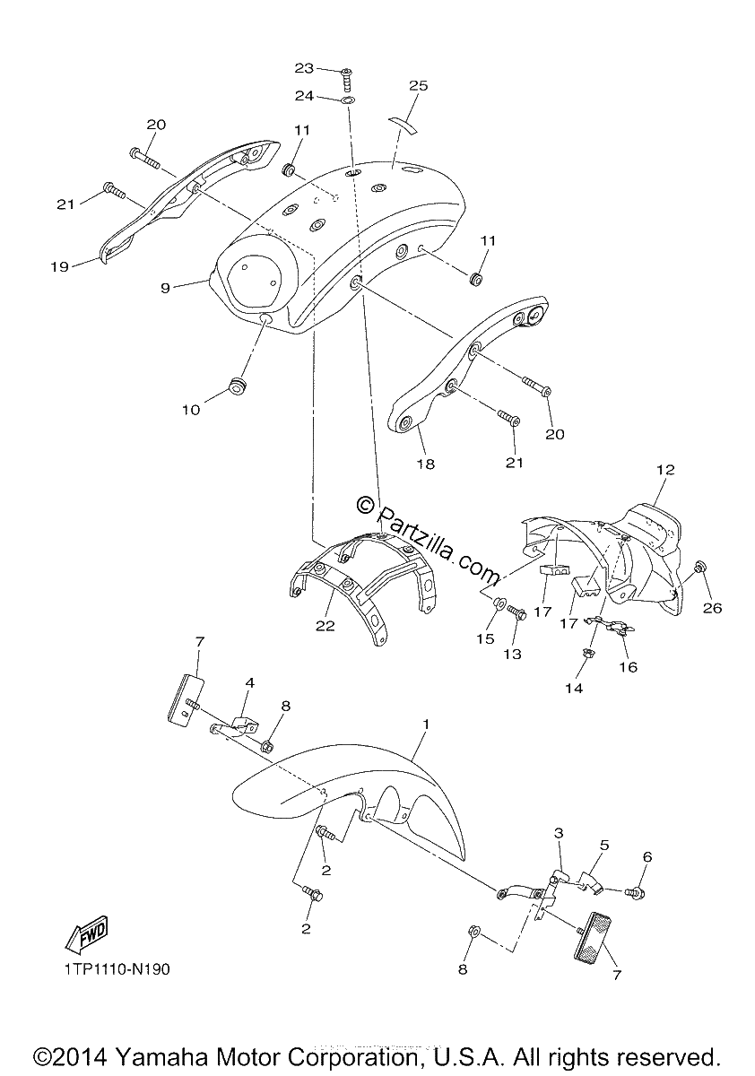 Diagrama de FENDER