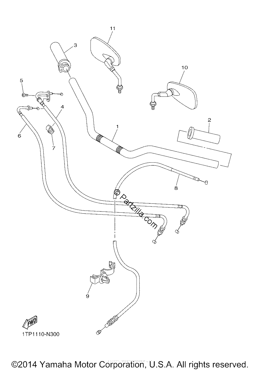 Diagrama de STEERING HANDLE CABLE