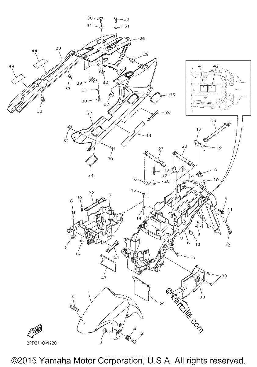 Diagrama de FENDER