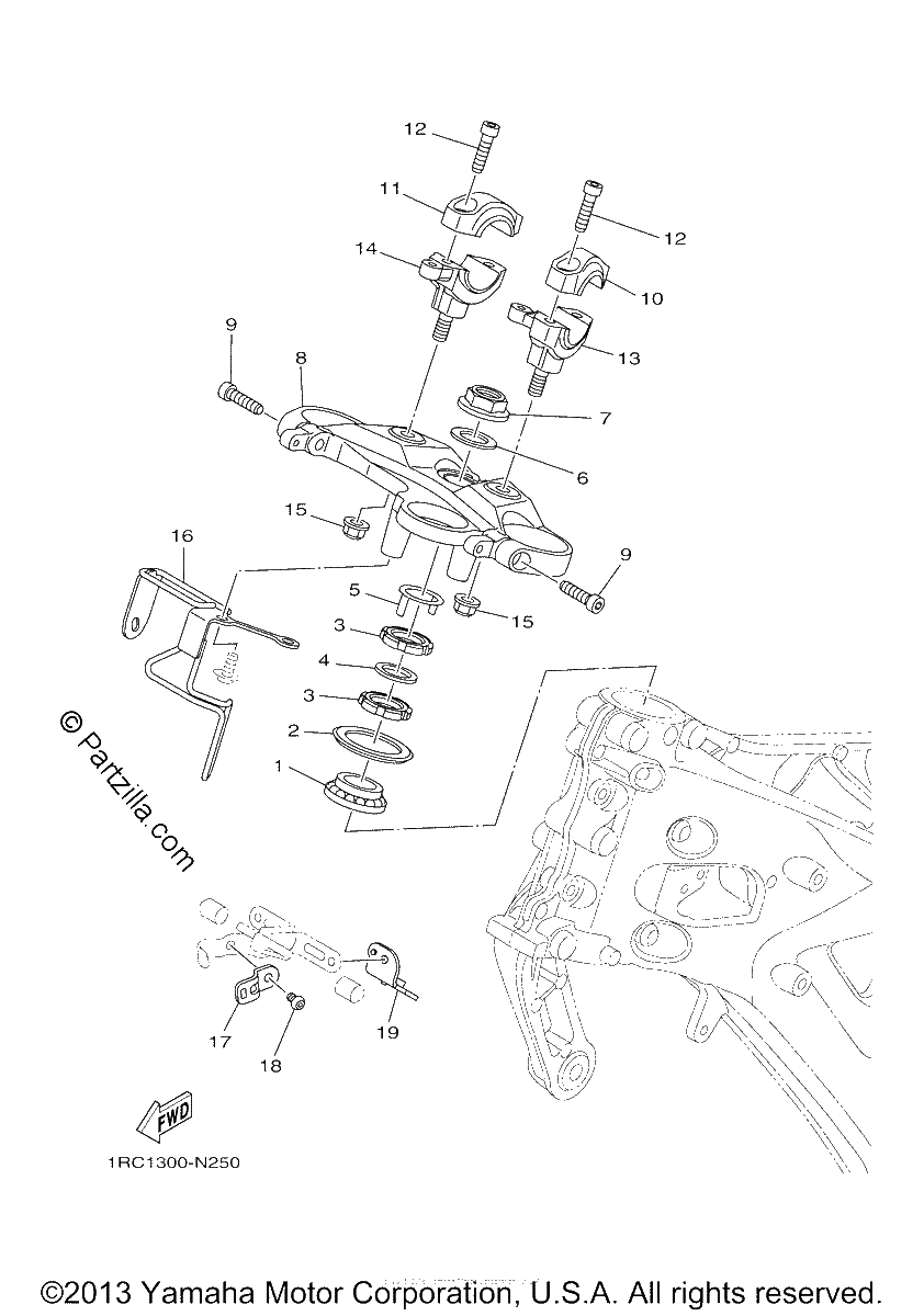 Diagrama de STEERING