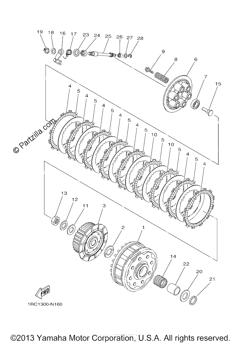 Diagrama de CLUTCH