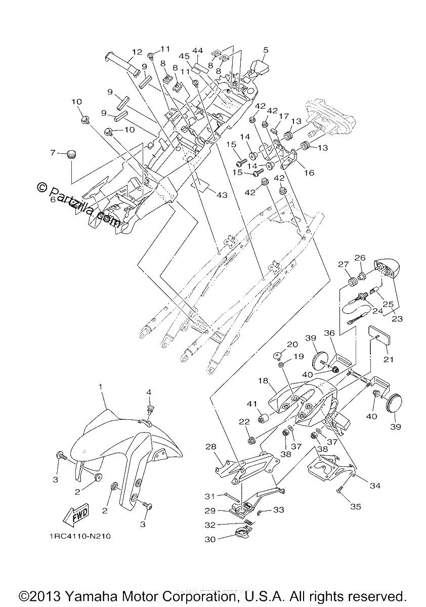 Diagrama de FENDER