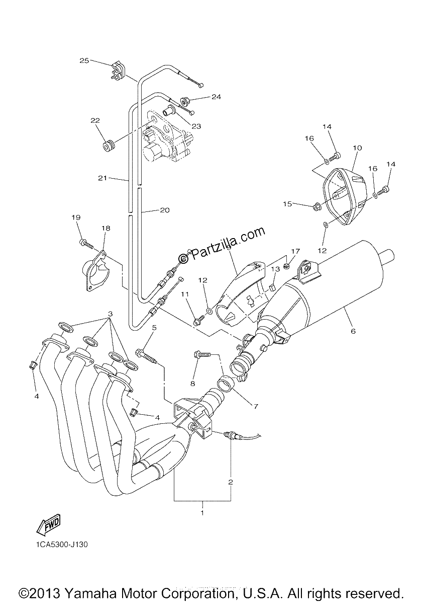 Diagrama de EXHAUST