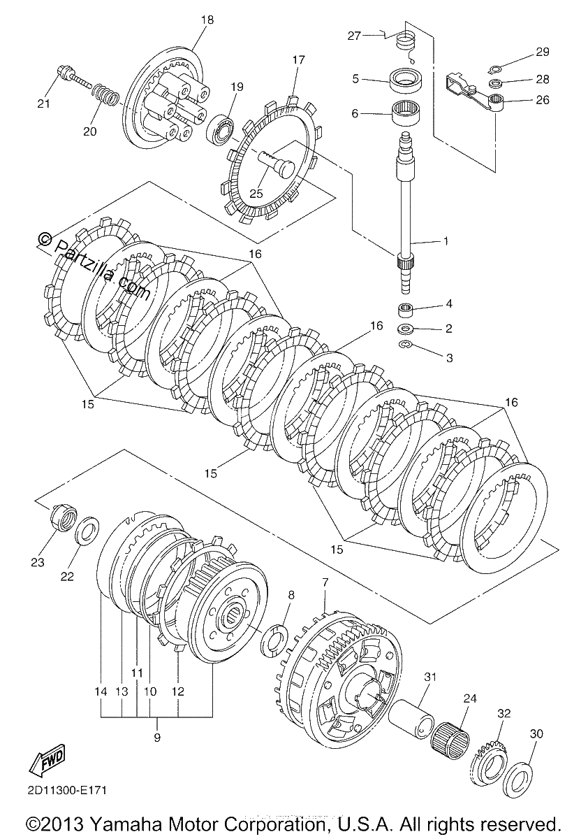 Diagrama de CLUTCH