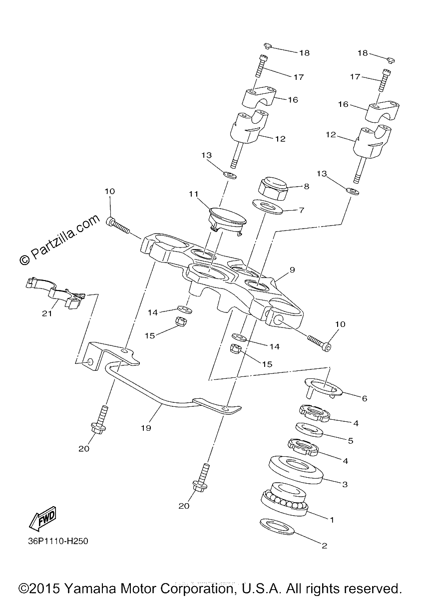 Diagrama de STEERING