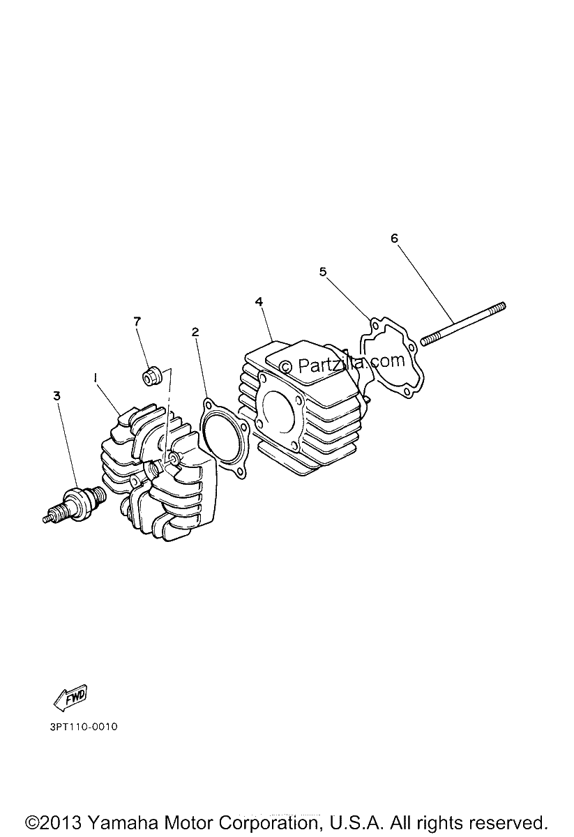 Diagrama de CYLINDER
