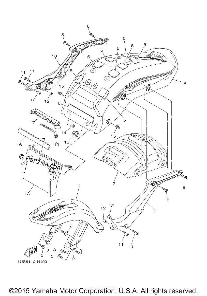 Diagrama de FENDER