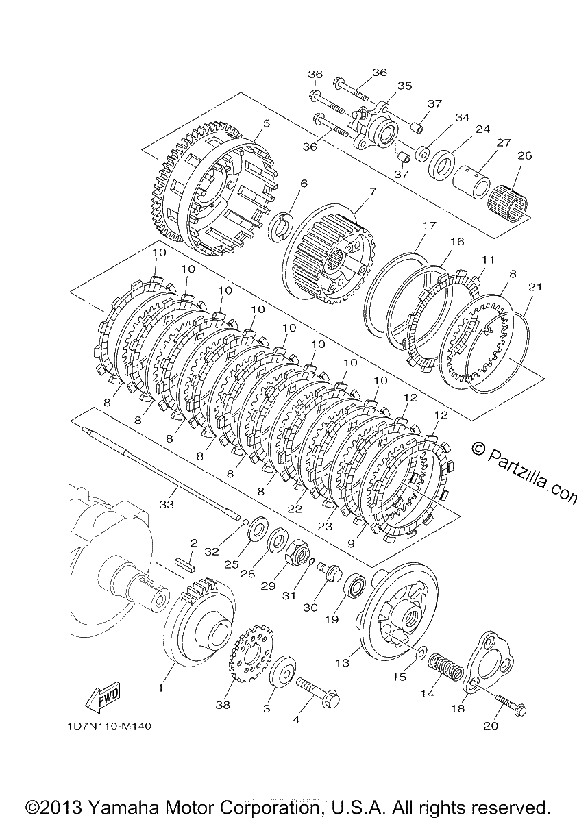 Diagrama de CLUTCH