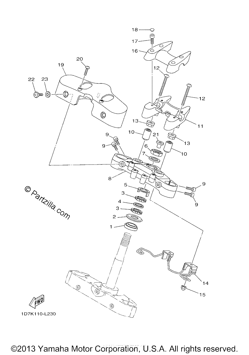 Diagrama de STEERING