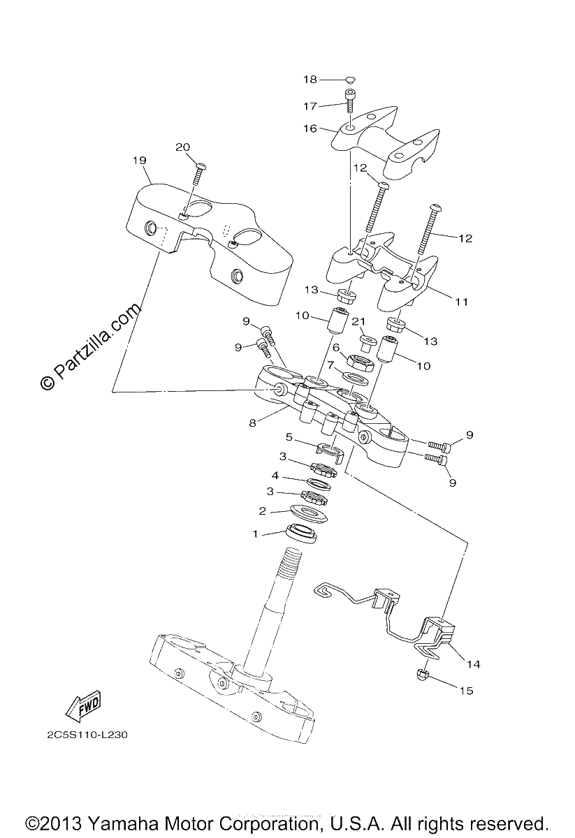 Diagrama de STEERING