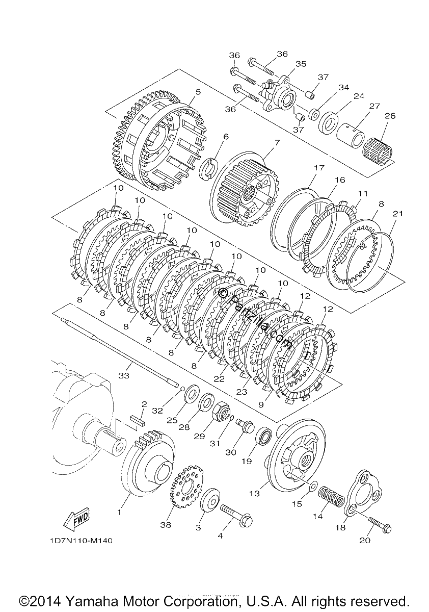 Diagrama de CLUTCH