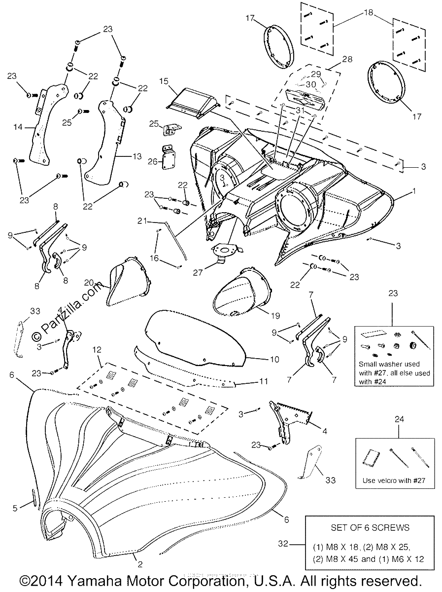 Diagrama de COWLING