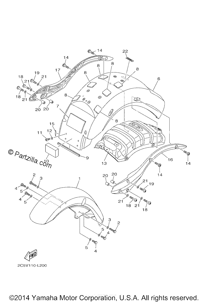 Diagrama de FENDER