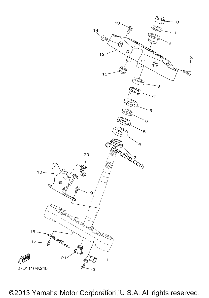 Diagrama de STEERING