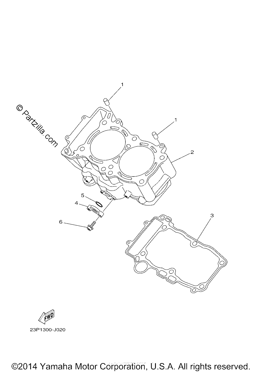 Diagrama de CYLINDER
