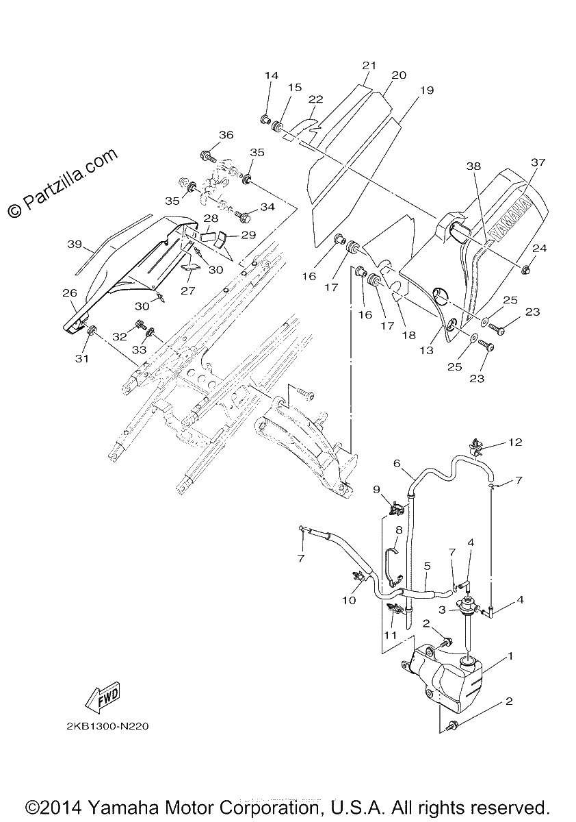 Diagrama de SIDE COVER