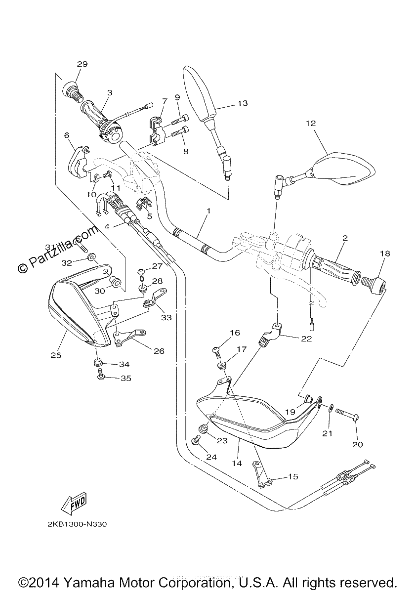Diagrama de STEERING HANDLE CABLE