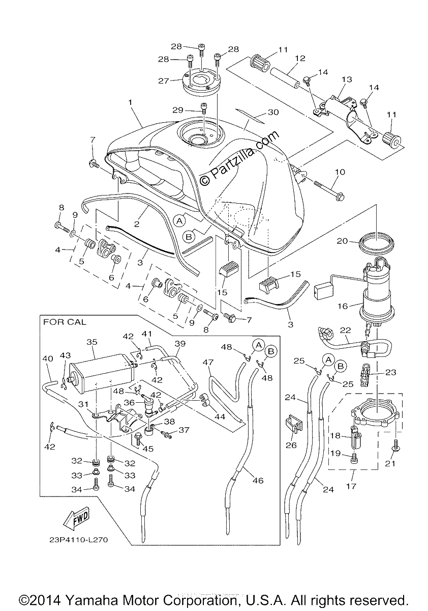 Diagrama de FUEL