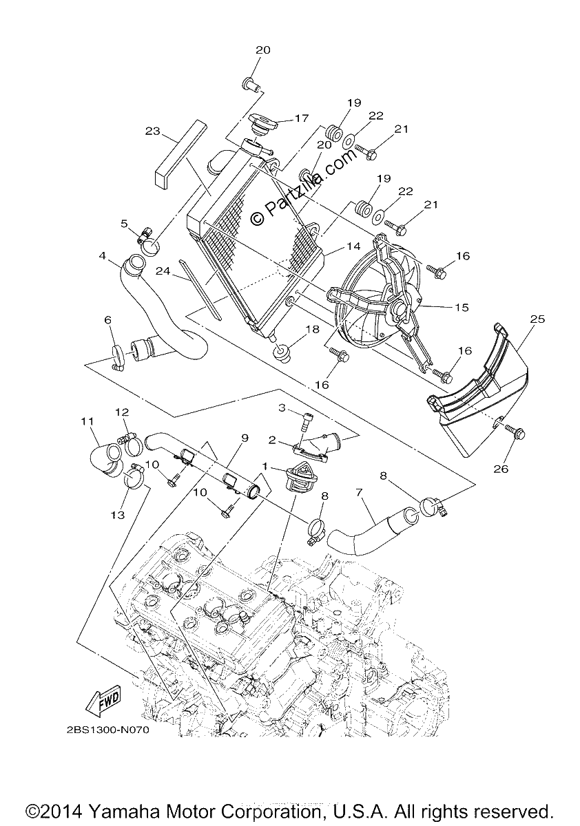 Diagrama de RADIATOR HOSE