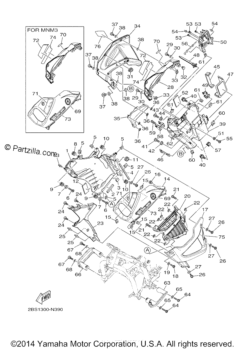 Diagrama de COWLING