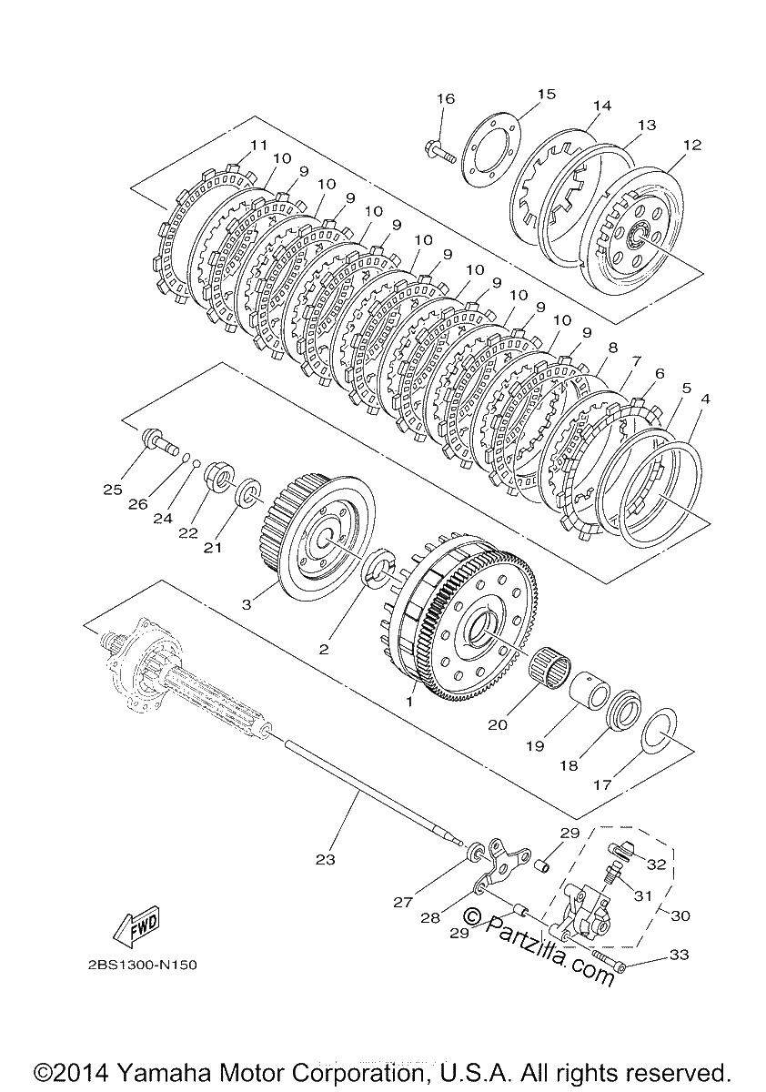 Diagrama de CLUTCH
