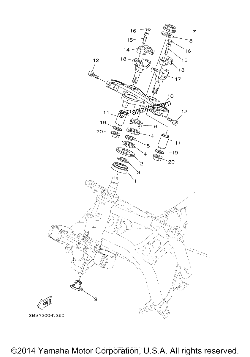 Diagrama de STEERING