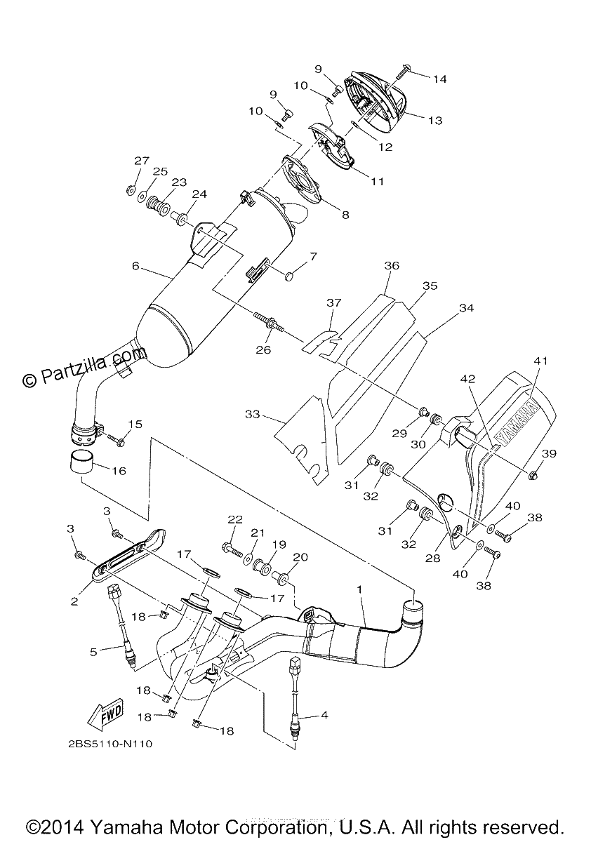 Diagrama de EXHAUST