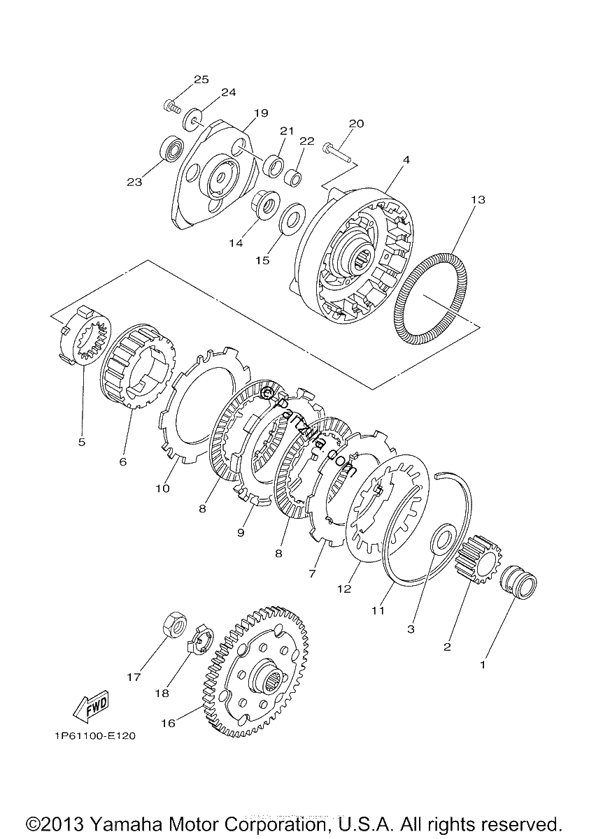Diagrama de CLUTCH
