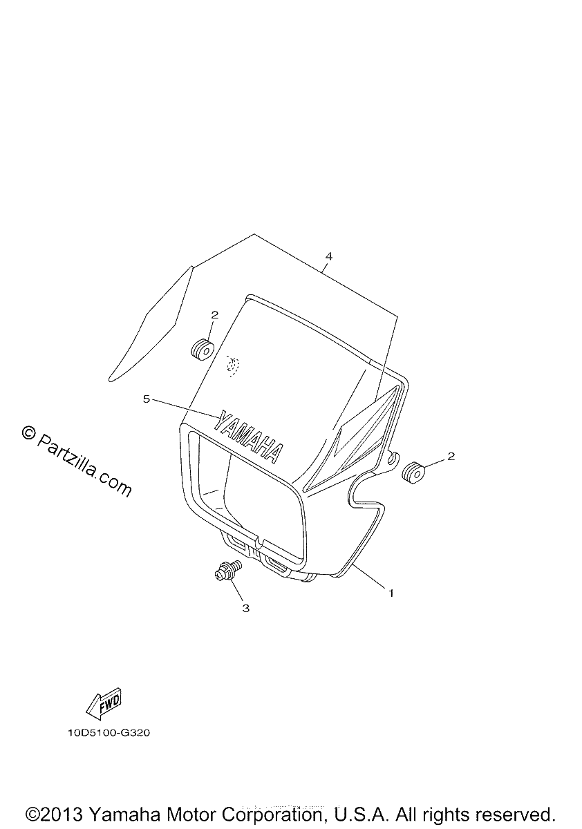Diagrama de COWLING 1