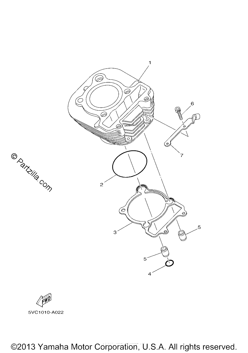 Diagrama de CYLINDER