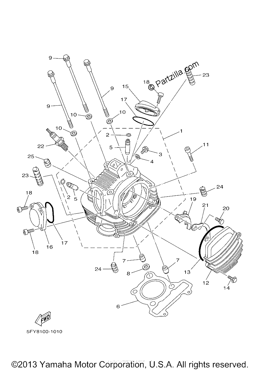 Diagrama de CYLINDER HEAD