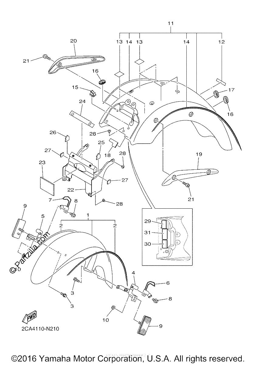 Diagrama de FENDER