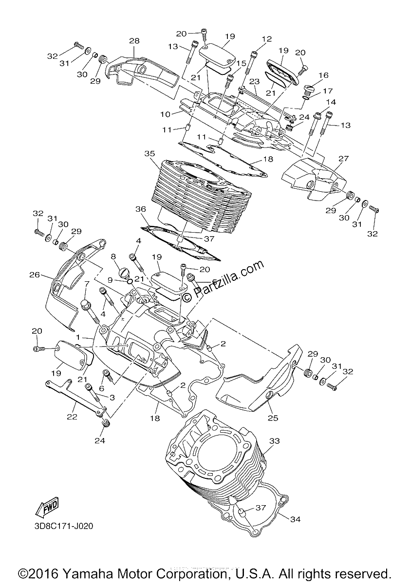 Diagrama de CYLINDER