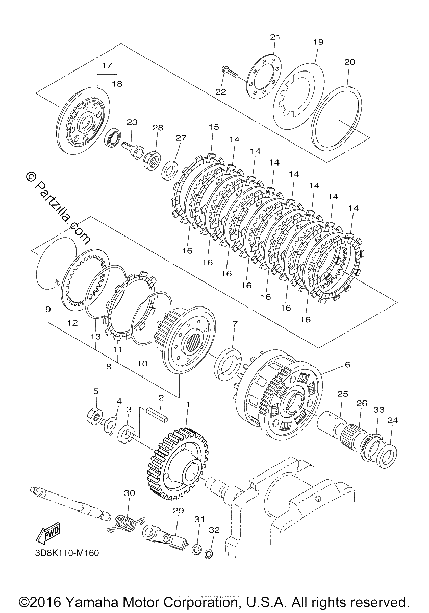 Diagrama de CLUTCH