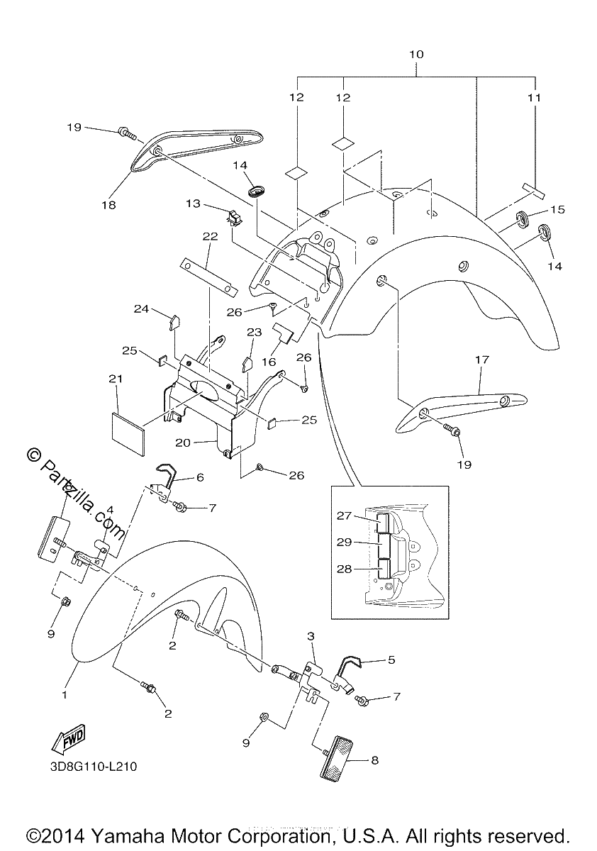 Diagrama de FENDER