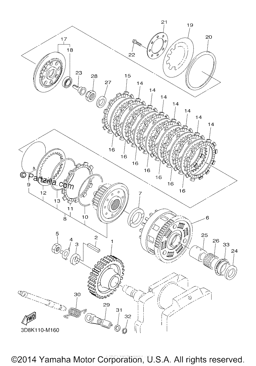 Diagrama de CLUTCH