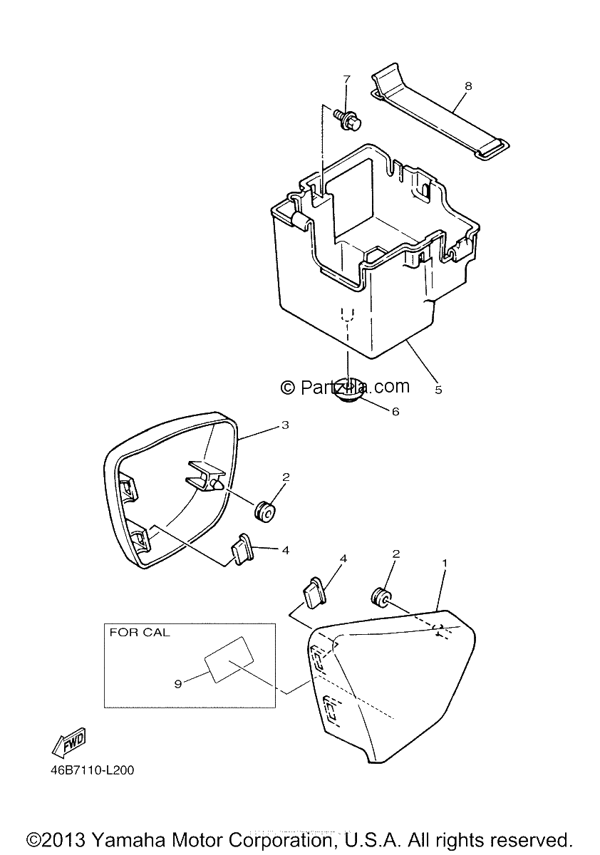 Diagrama de SIDE COVER
