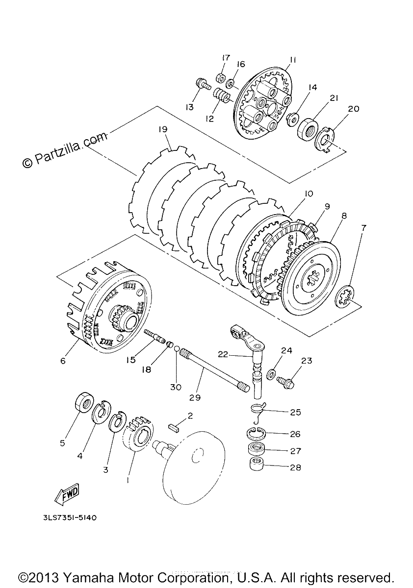 Diagrama de CLUTCH