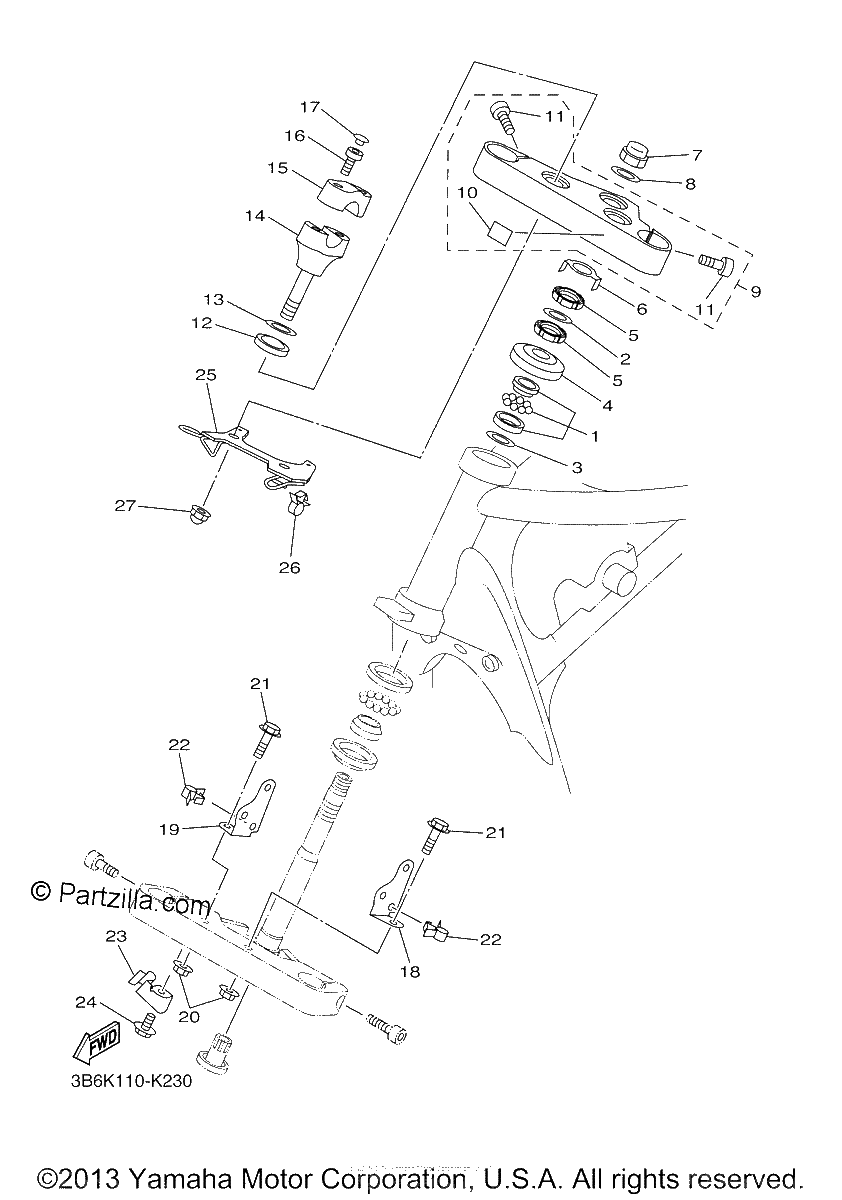 Diagrama de STEERING