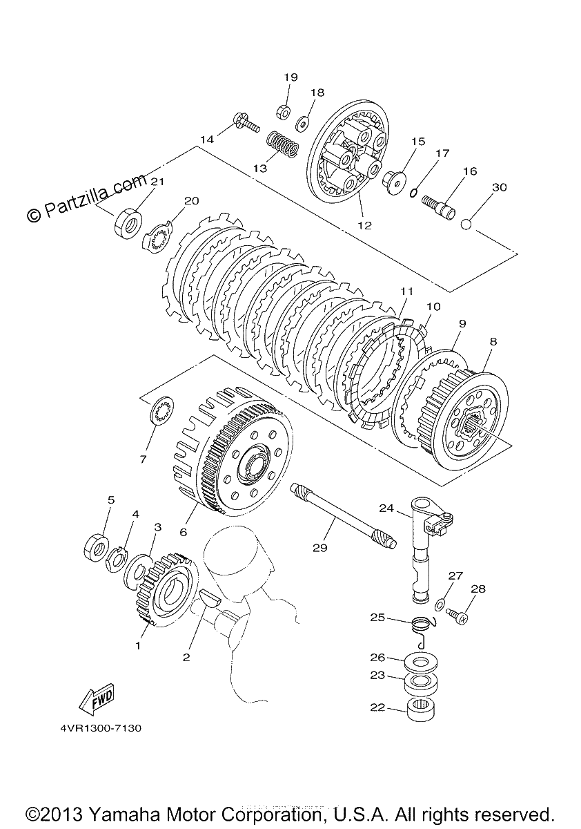 Diagrama de CLUTCH