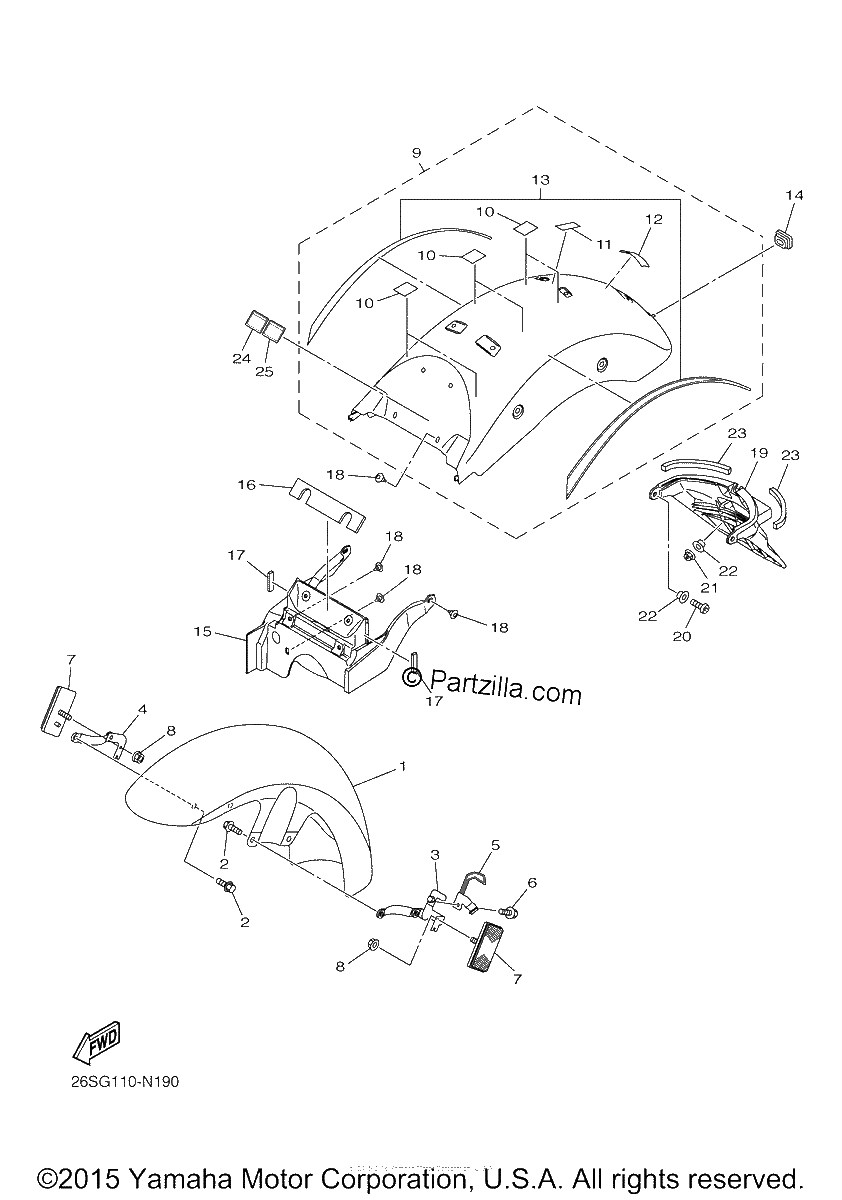 Diagrama de FENDER