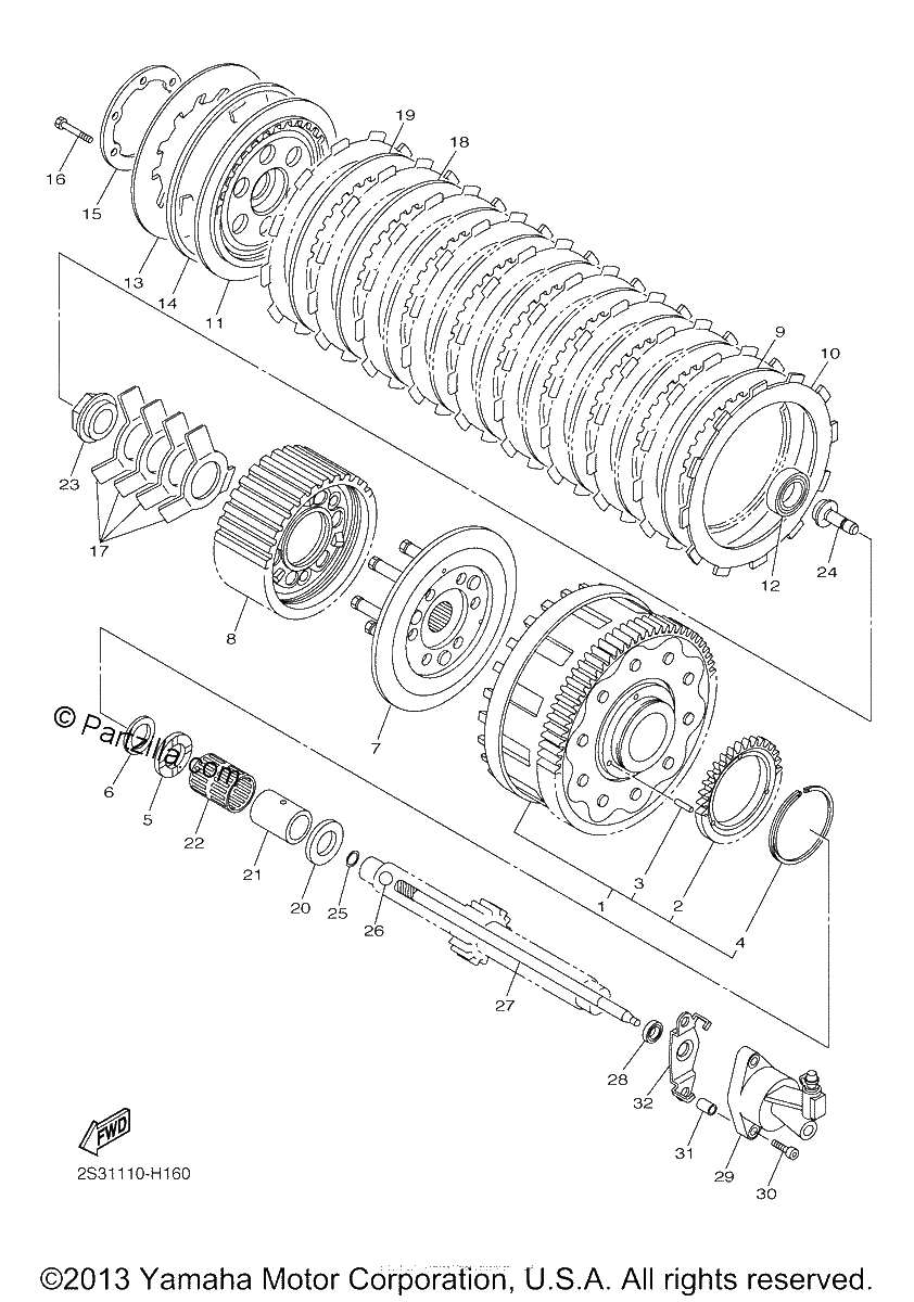 Diagrama de CLUTCH