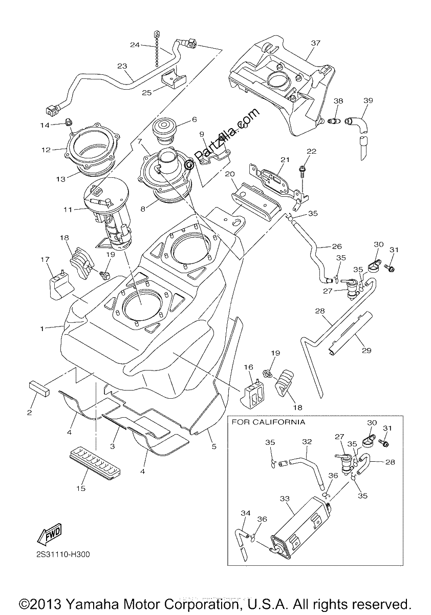 Diagrama de FUEL TANK